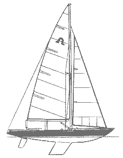 Рис.21: Гоночная яхта-монотип класса Солинг.