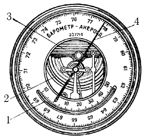 . 109. -: 1 - ; 2 -  ; 3 - -; 4 -  778,5 . 